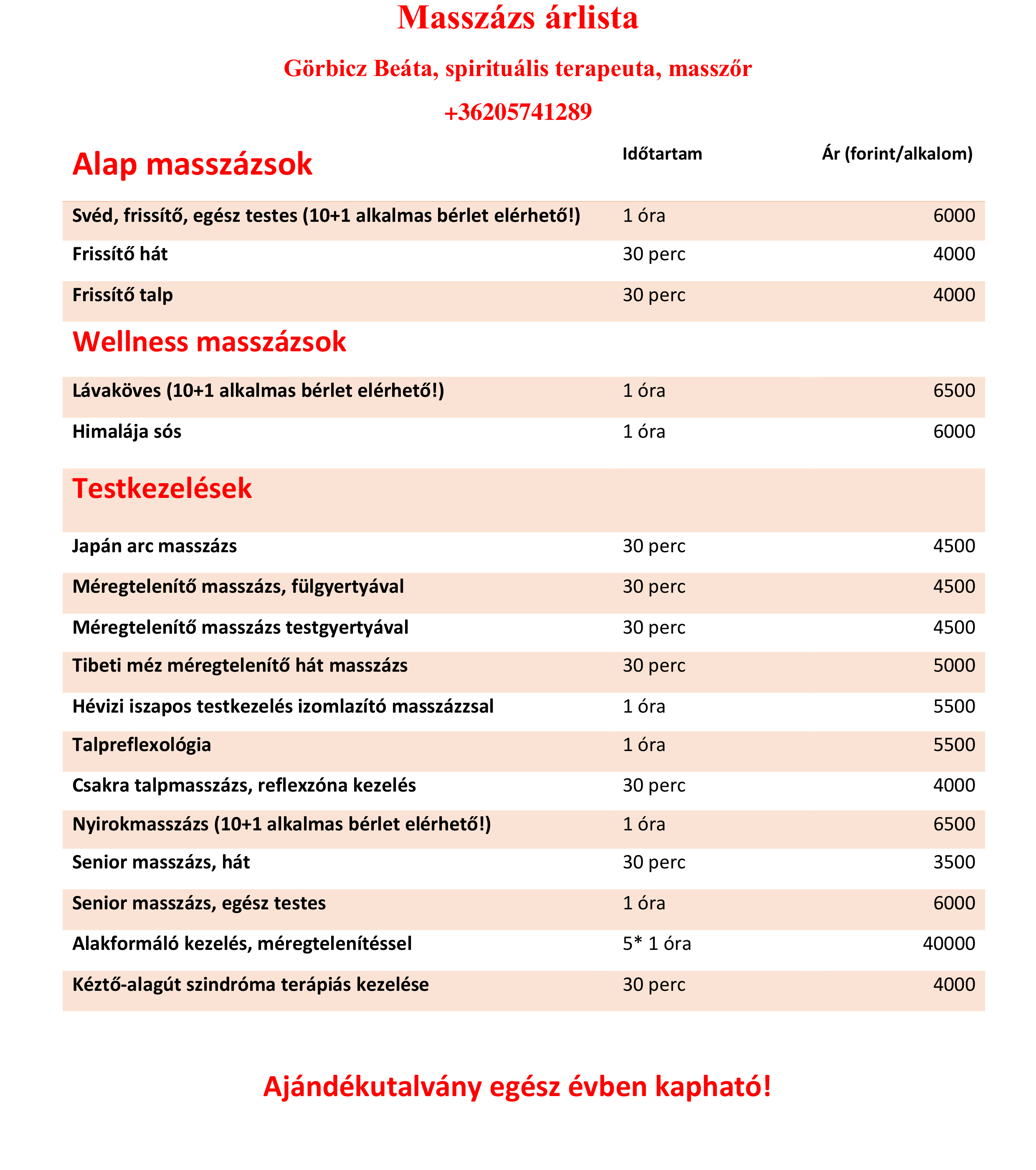 vagott